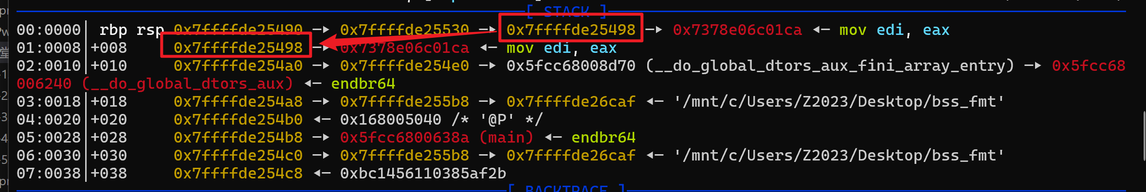 调整栈指针链